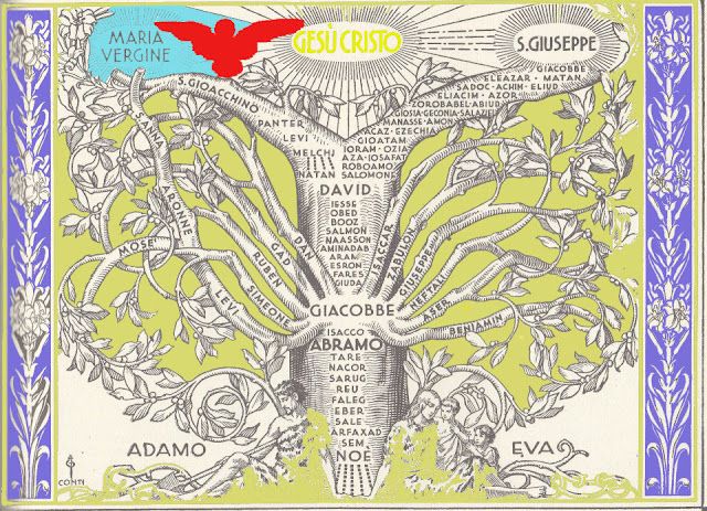#PANEQUOTIDIANO, «Genealogia di Gesù Cristo figlio di Davide, figlio di&nbsp;Abramo»